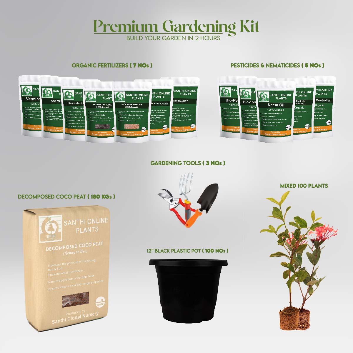 Premium Gardening Kit2 : “Nature’s Attractive Nurture Kit”